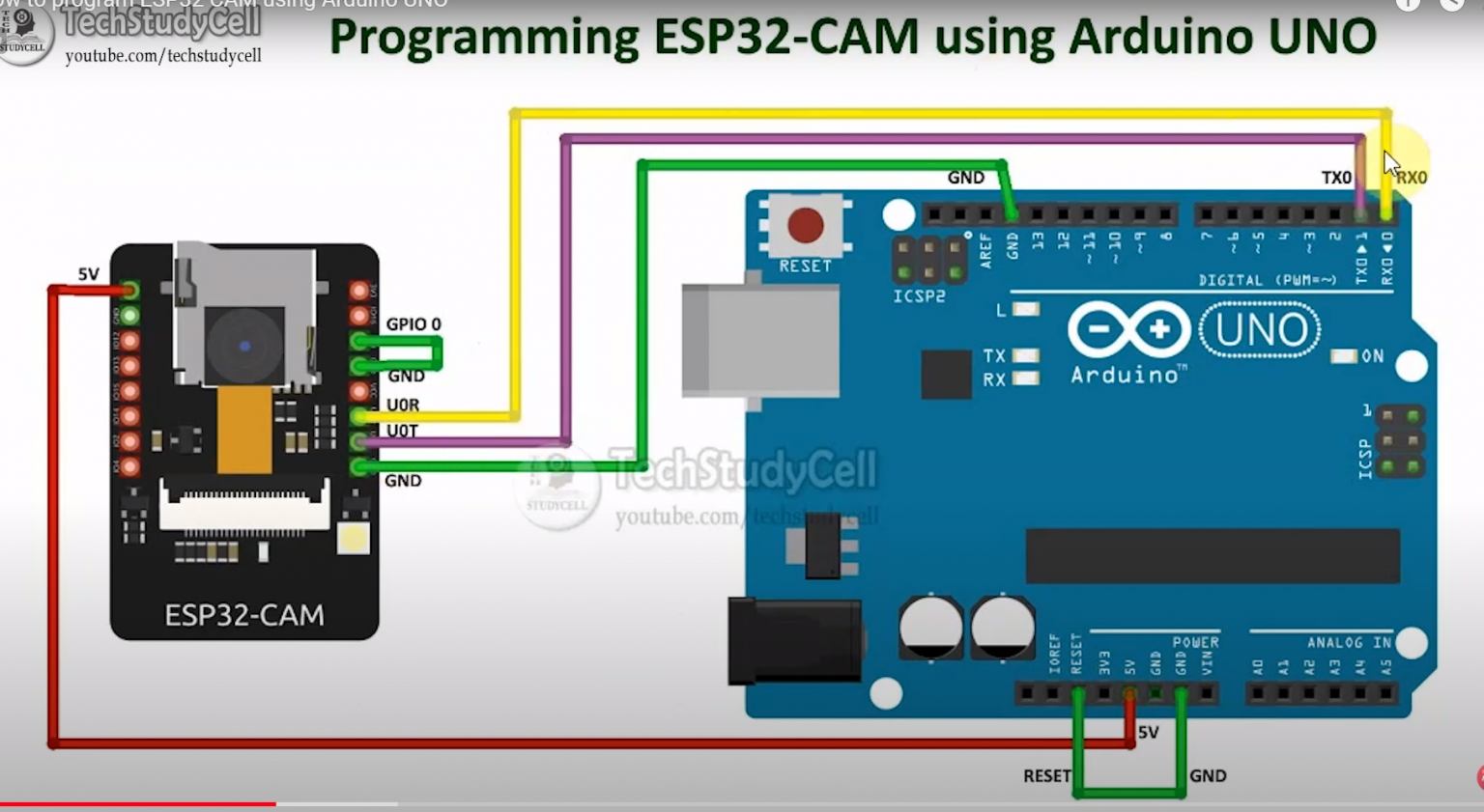 arduino camera sketch